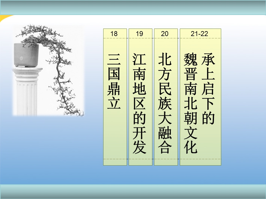 人教版历史七年级上册.ppt_第2页