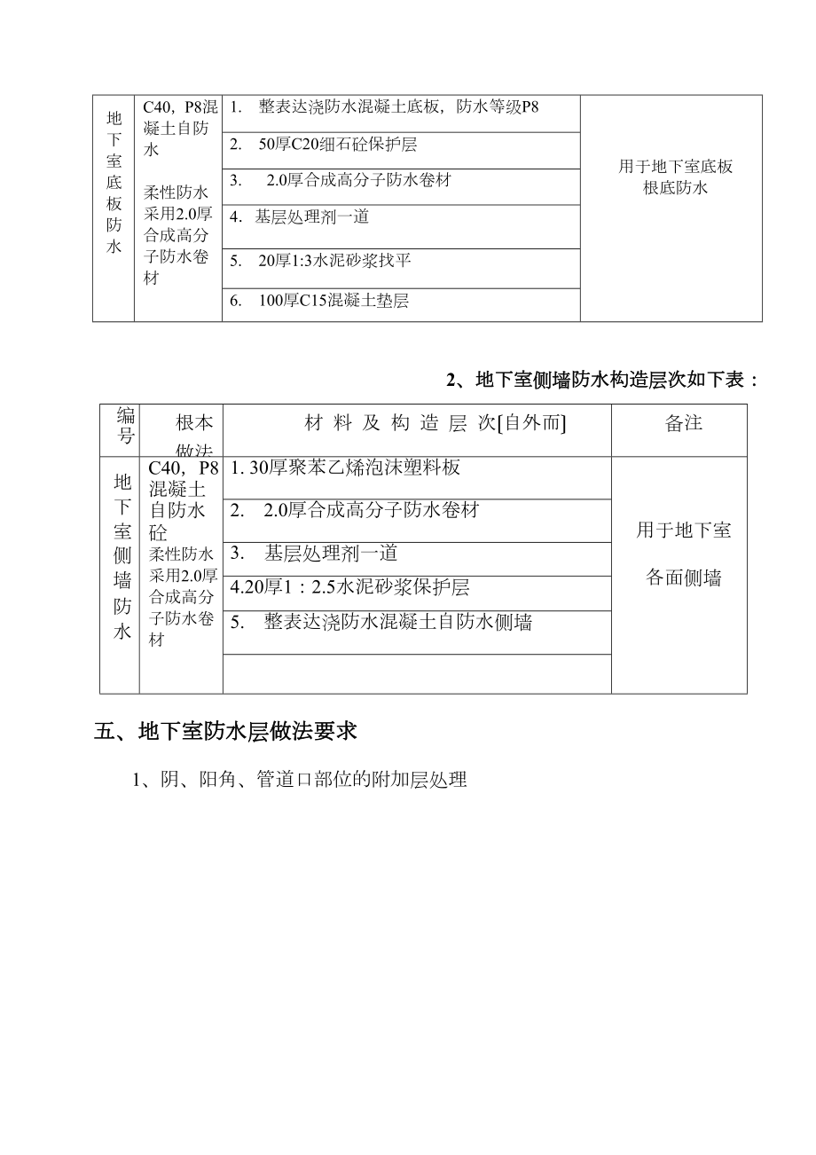 地下室防水工程专项施工组织方案.doc_第3页