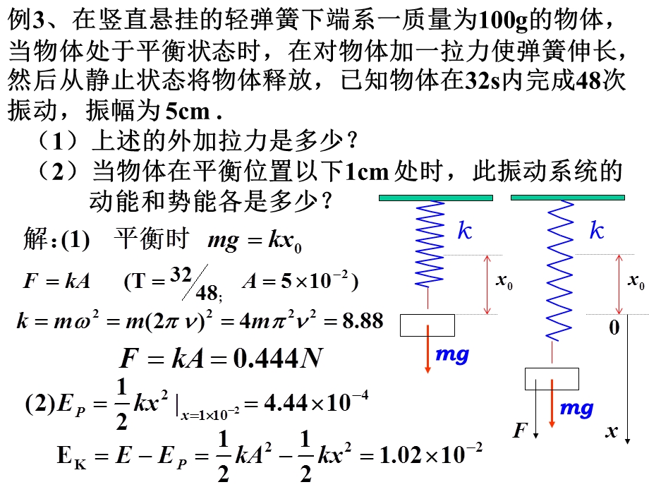 大学物理振动3习题(青岛大学).ppt_第3页