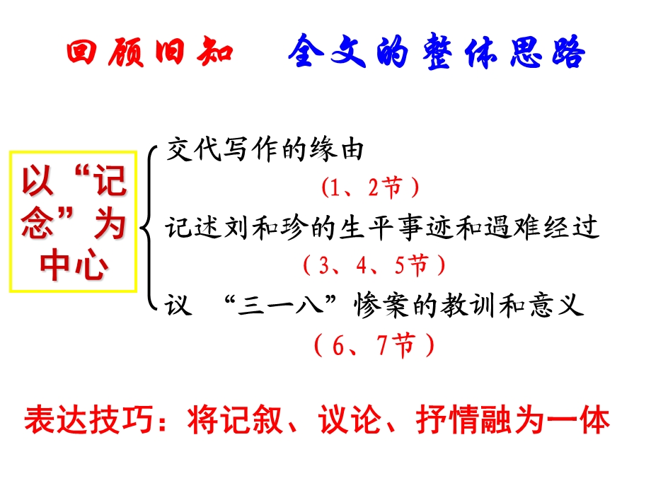 第二、三课时纪念刘和珍君.ppt_第3页