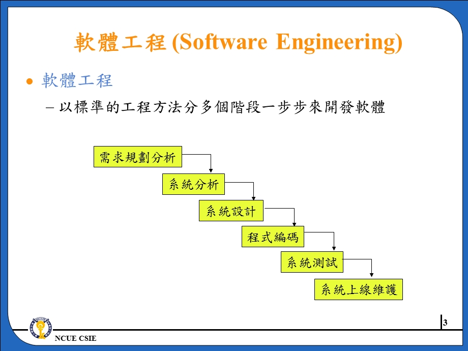 人工智慧与软体工程之应用.ppt_第3页