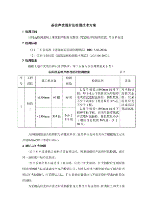 声波透射法检测技术方案.doc