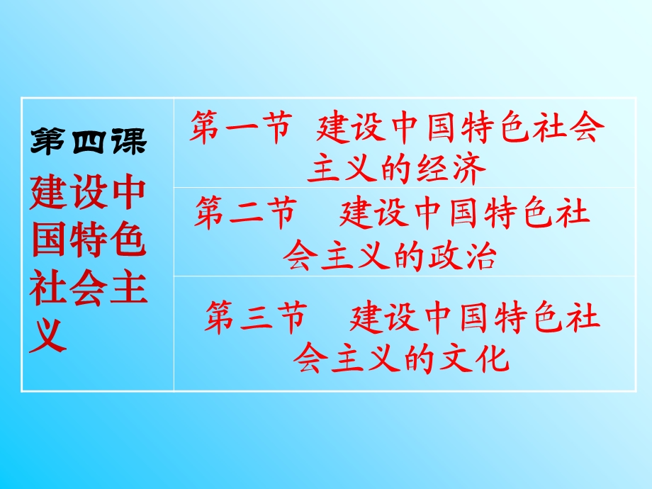 充满生机和活力的制度.ppt_第3页