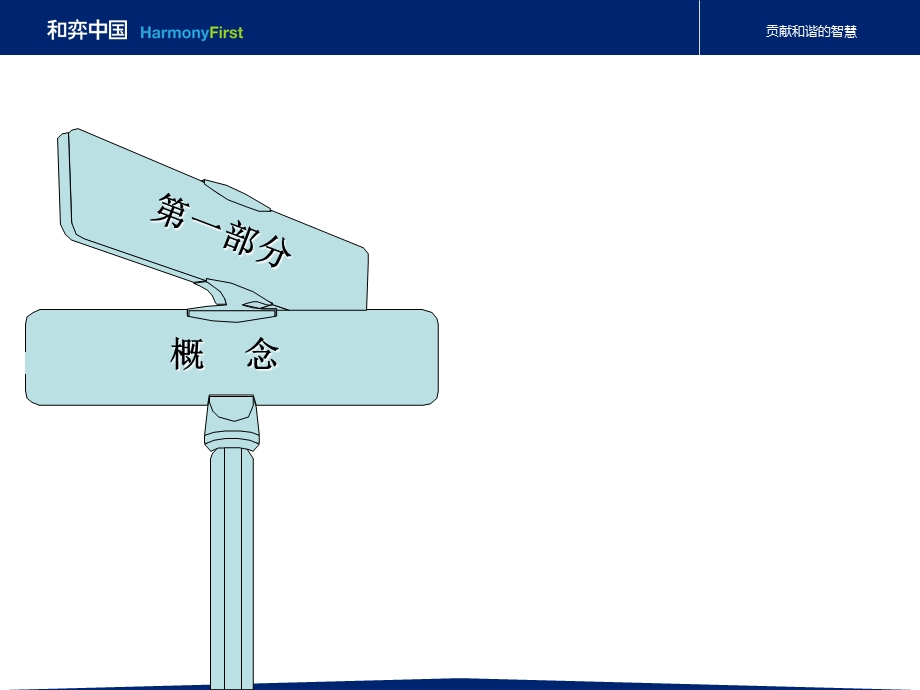 人力资源管理六大模块体系及面临的问题.ppt_第2页