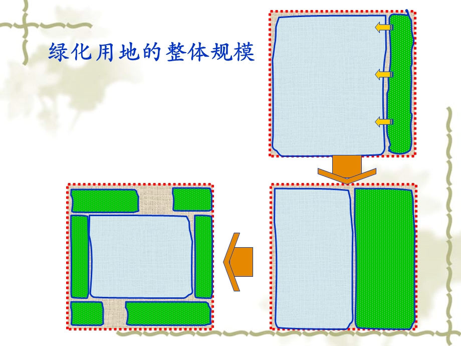 场地设计-绿地景观.ppt_第3页