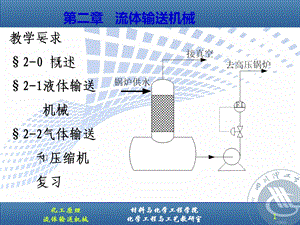 化工原理第二章流体输送设备.ppt