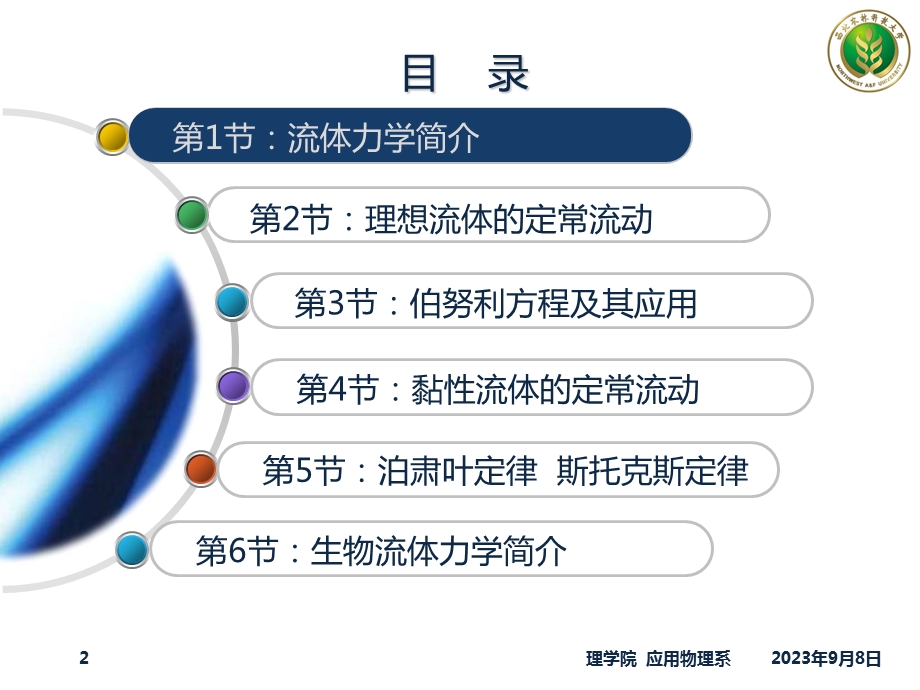 大学物理期中复习.ppt_第2页