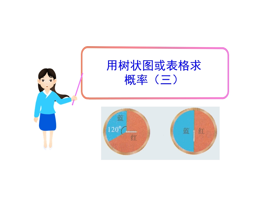 叶邑实验学校牛俊卿3.1.3.ppt_第1页