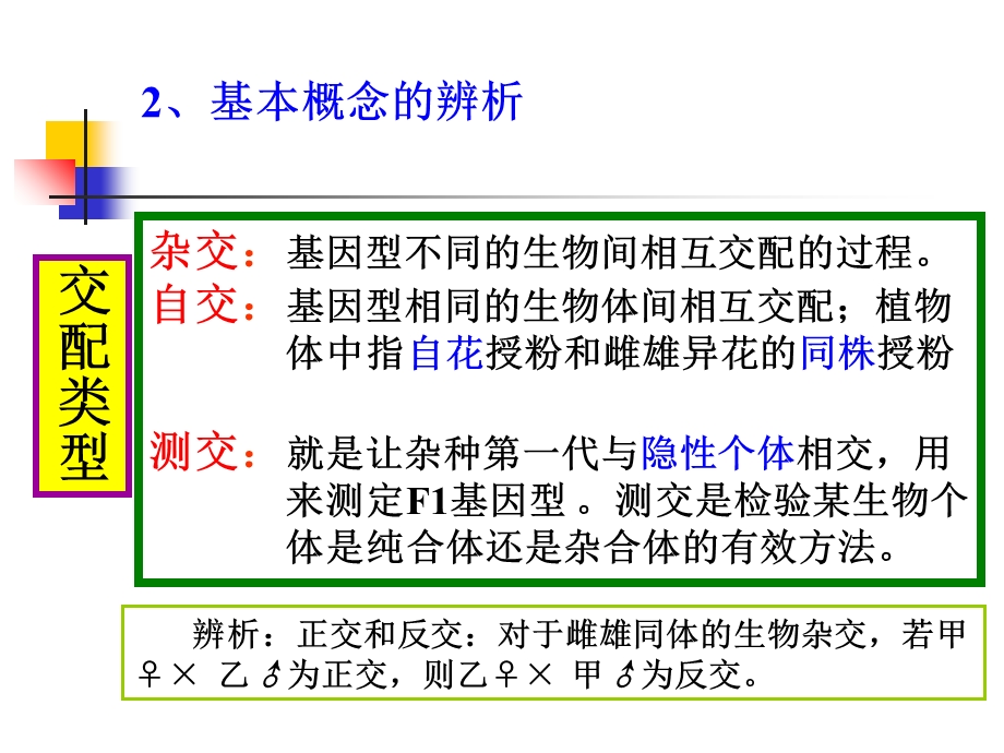 孟德尔分离定律解法分析.ppt_第3页