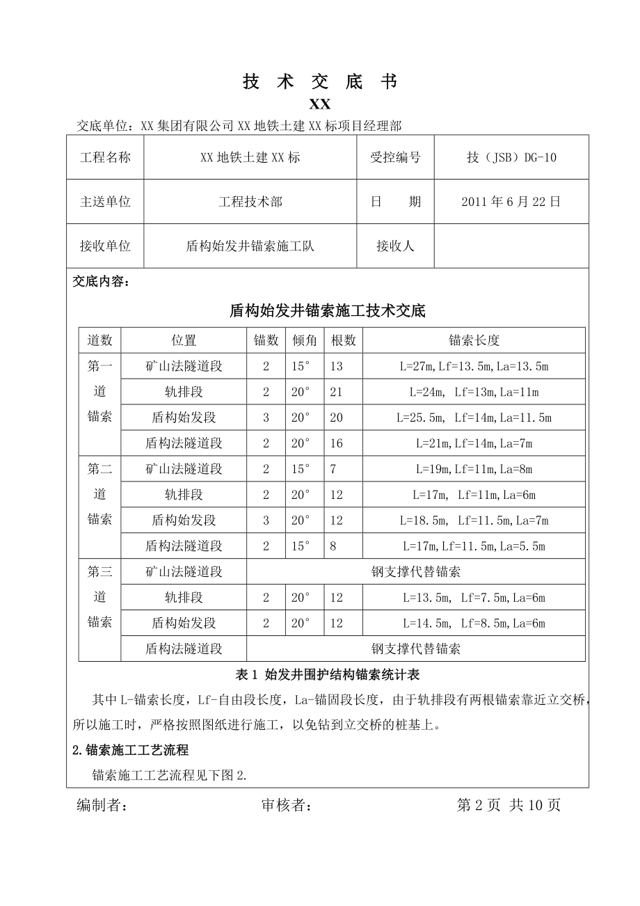 地铁盾构始发井基坑桩锚支护预应力锚索施工技术交底_.doc_第2页