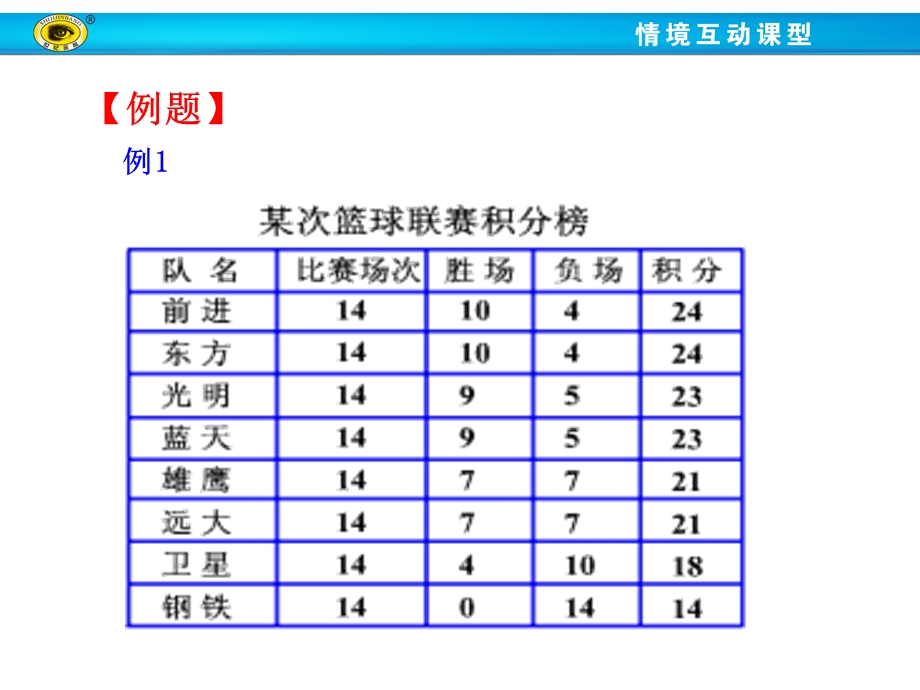 实际问题与一元一次方程第3课时.ppt_第3页