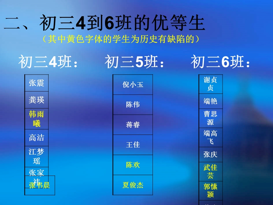 初三历史优等生分析和措施.ppt_第3页