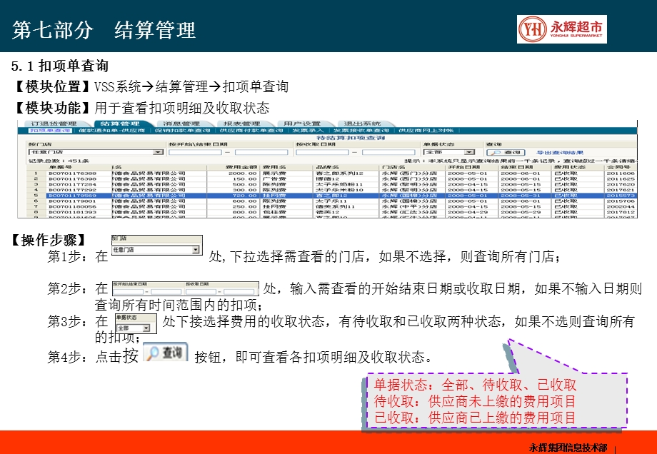 供应商服务系统网上对帐.ppt_第3页