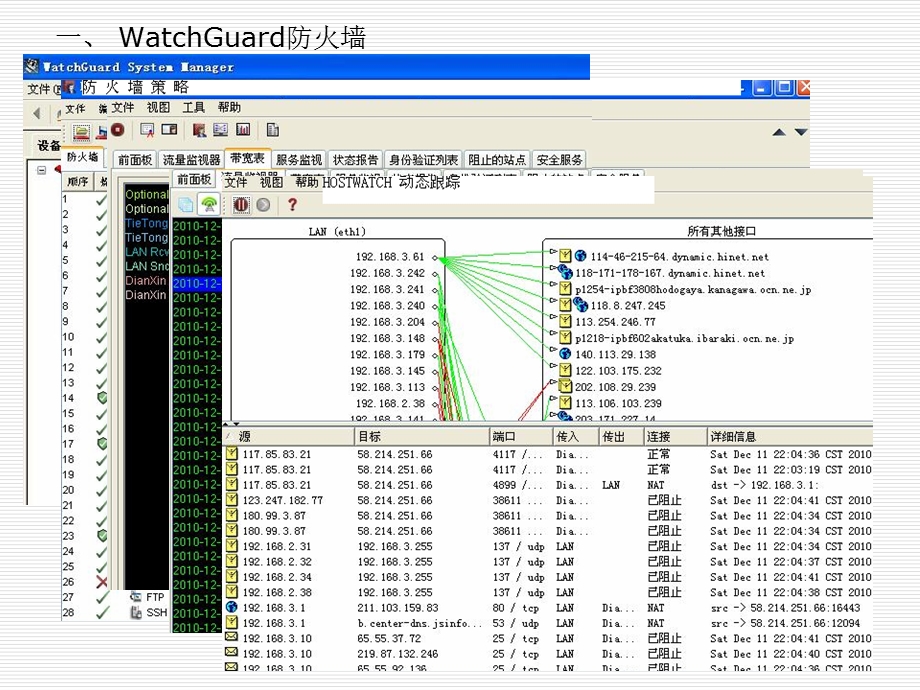 公司IT服务器规划建置方案书.ppt_第3页