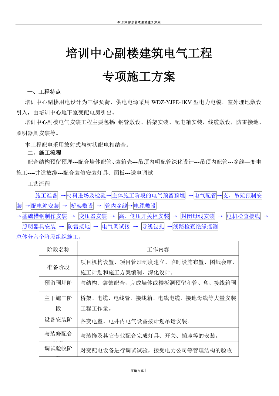 培训中心副楼电气施工方案(同名132688).doc_第1页