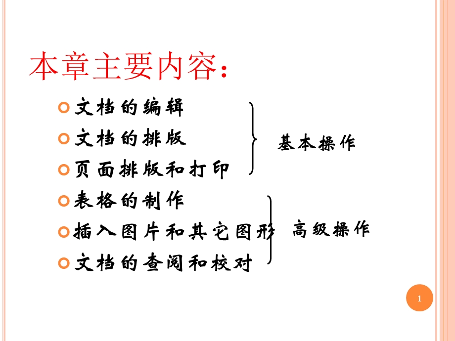 办公软件Word学习基本教材全篇.ppt_第2页