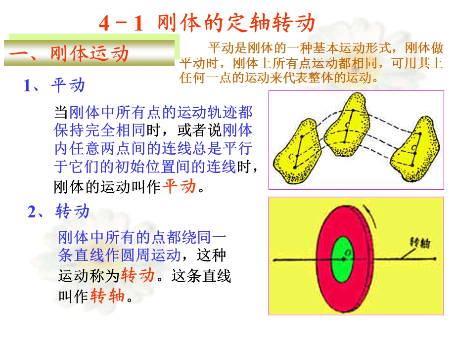 大学物理学电子教案.ppt_第3页