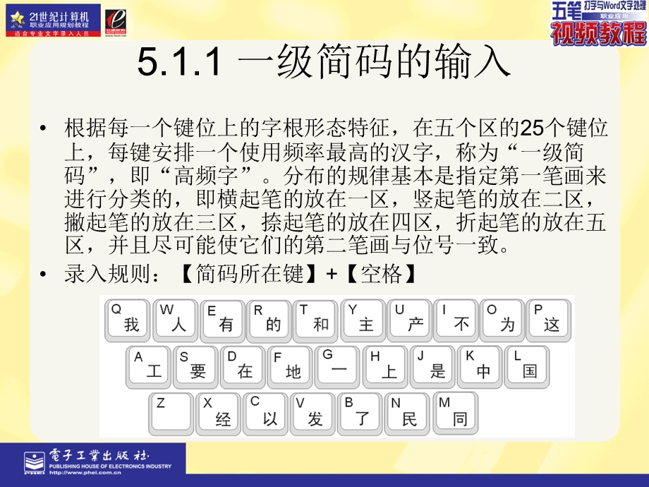 五笔打字与word文字处理职业应用PPT课件第5章.ppt_第3页