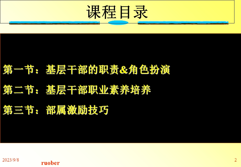 基层干部的职责角色.ppt_第2页