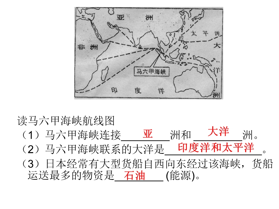 地理中考冲刺读图训练.ppt_第3页