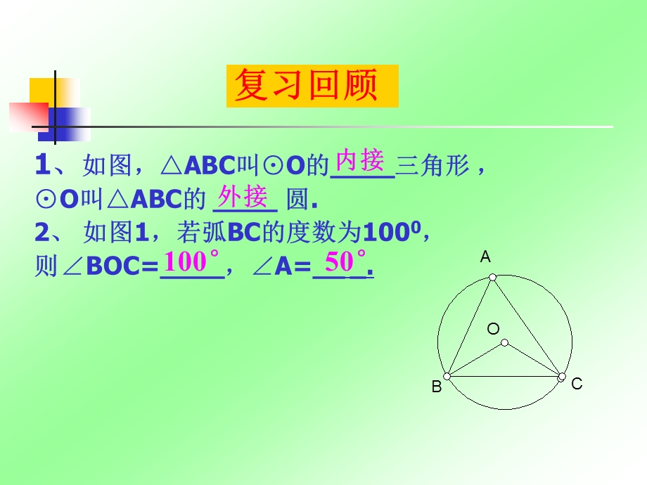 圆内接四边形.ppt_第2页