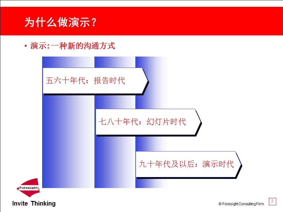 PPT专业演示技巧【强力推荐】.ppt_第2页