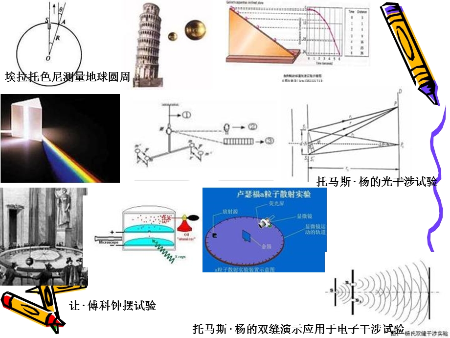 大美丽物理实验讲座.ppt_第2页