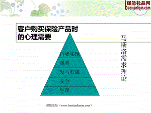 保险客户心理及沟通技巧.ppt