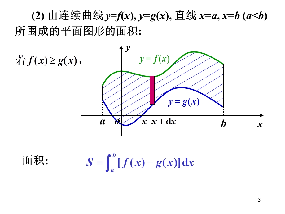 第4节 定积分的应用.ppt_第3页