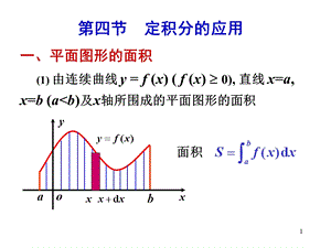 第4节 定积分的应用.ppt