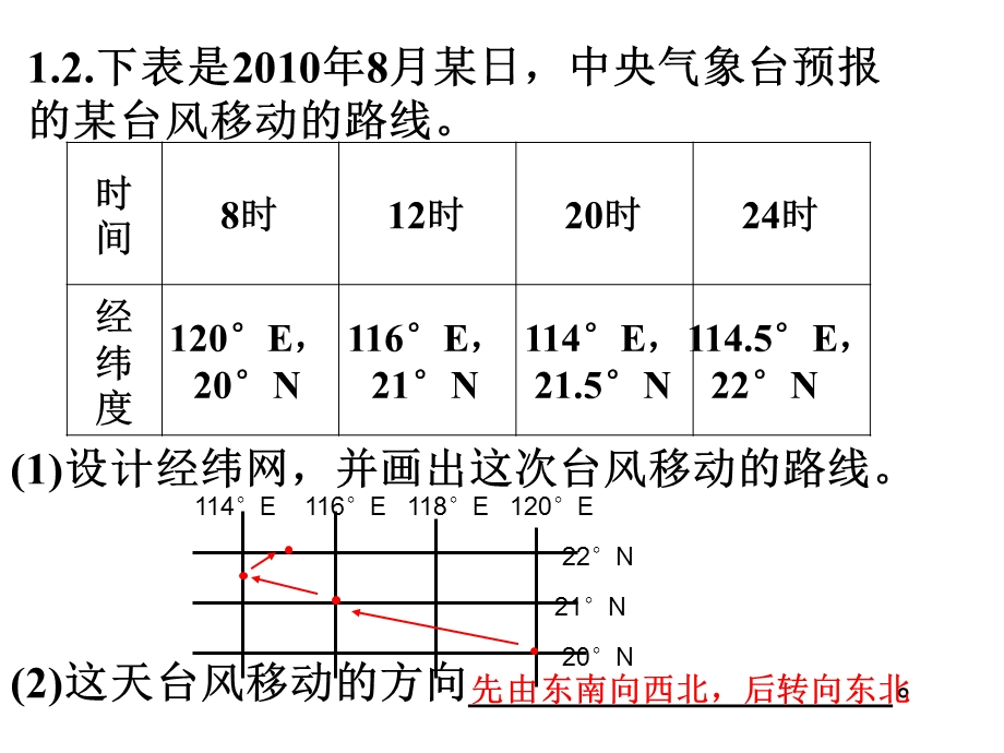 地图三要素课后作业评讲.ppt_第2页