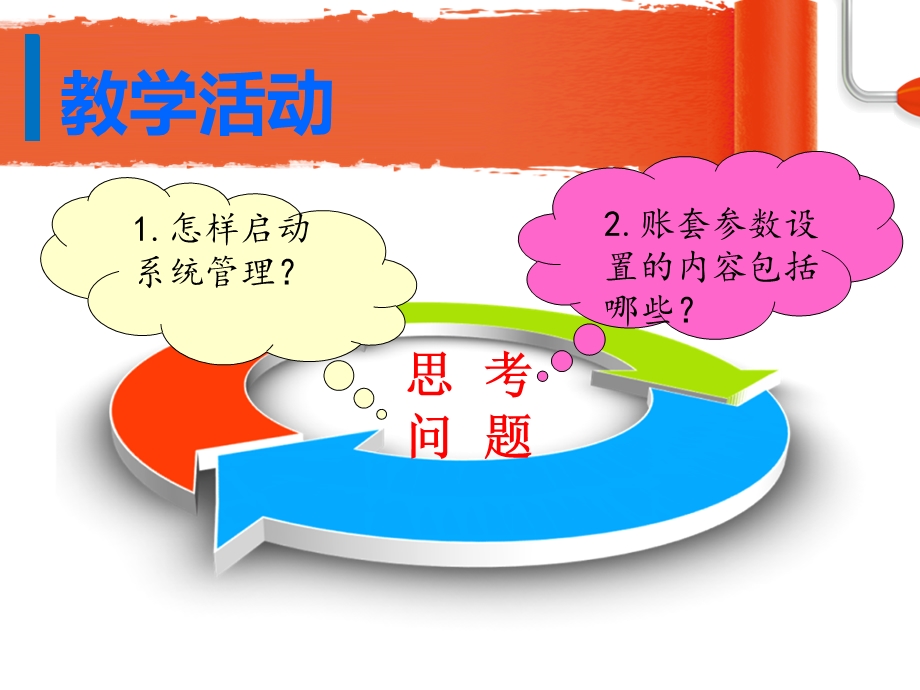 会计电算化-账套的建立.ppt_第2页