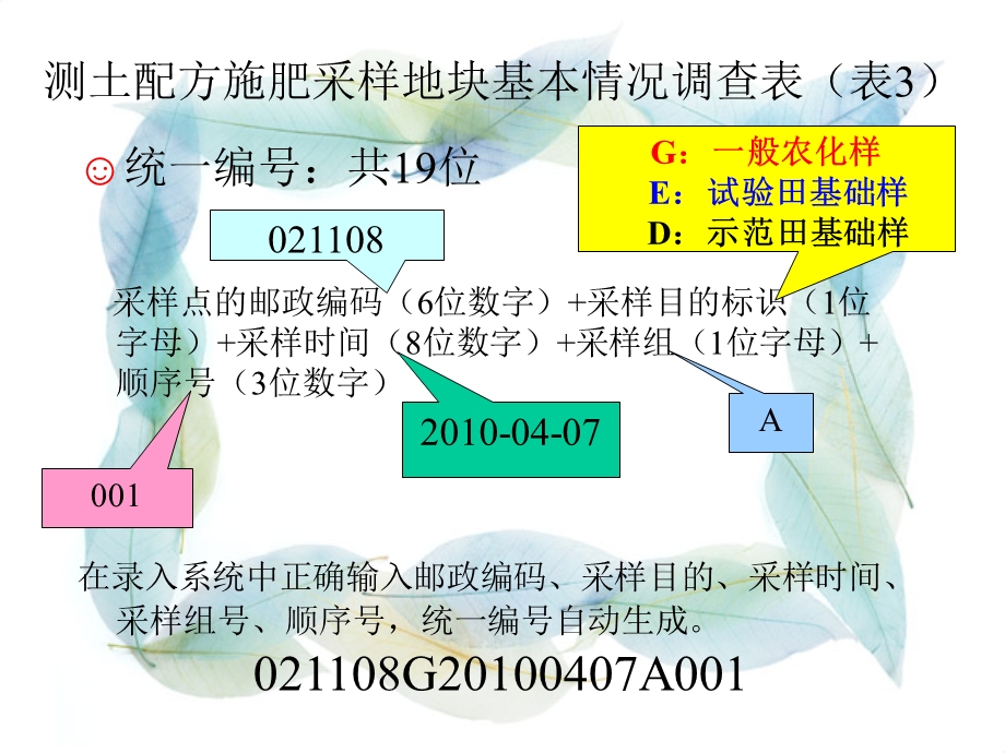 土壤样品采集与调查表填写.ppt_第2页