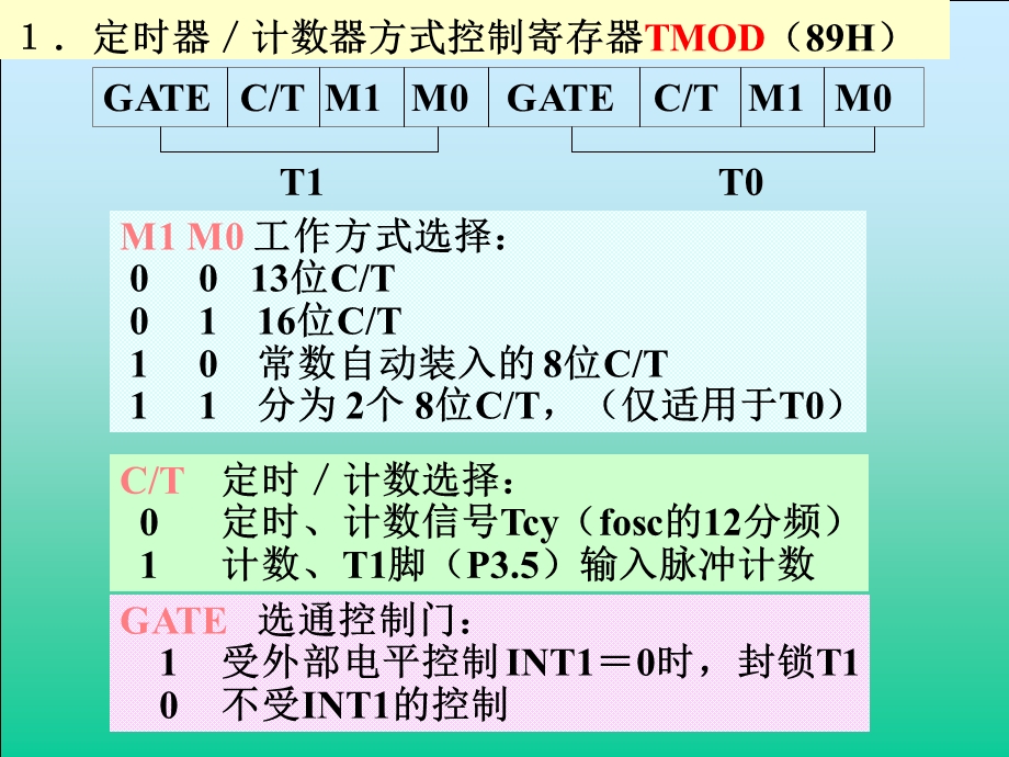 单片机课件第二章单片机系统.ppt_第3页