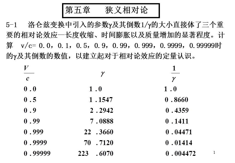 大学物理基础教程答案1-5力.ppt_第1页