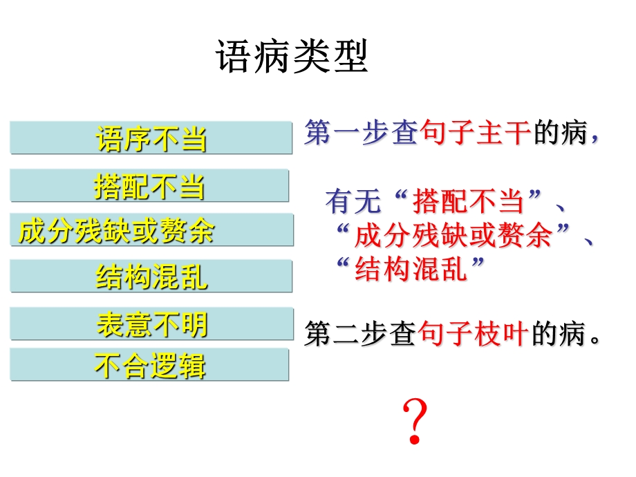 枝叶、复句的语病.ppt_第3页