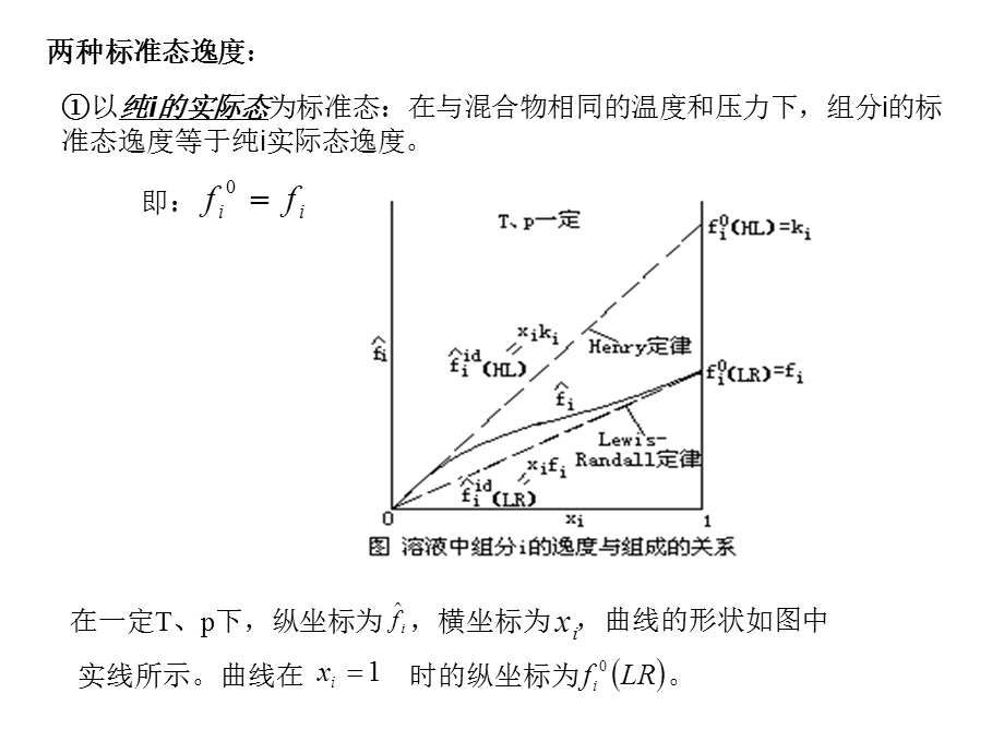 化工热力学讲义-7-第四章-流体混合物的热力学性质.ppt_第3页