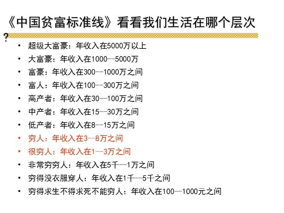 奋斗人生的礼物-没动力时看一看.ppt_第2页