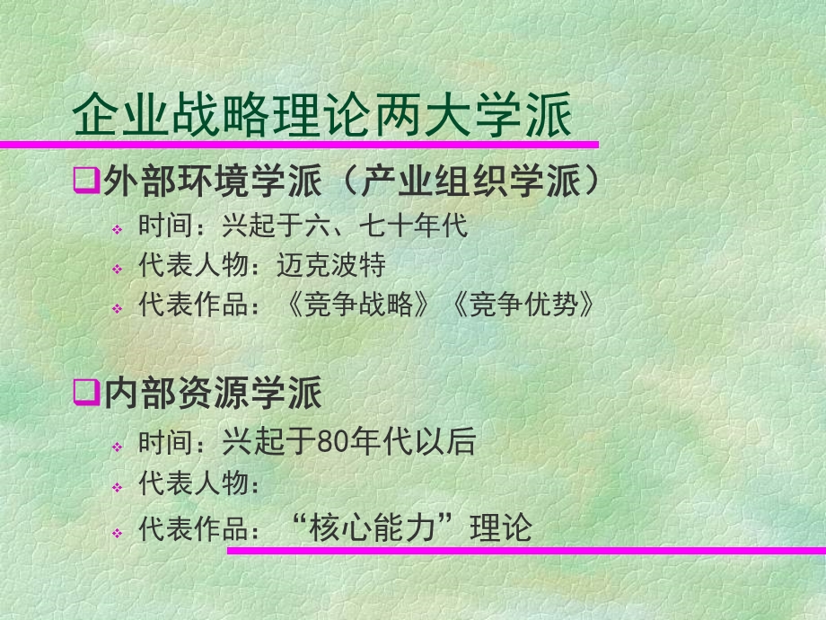 战略管理的两大主要学派.ppt_第2页