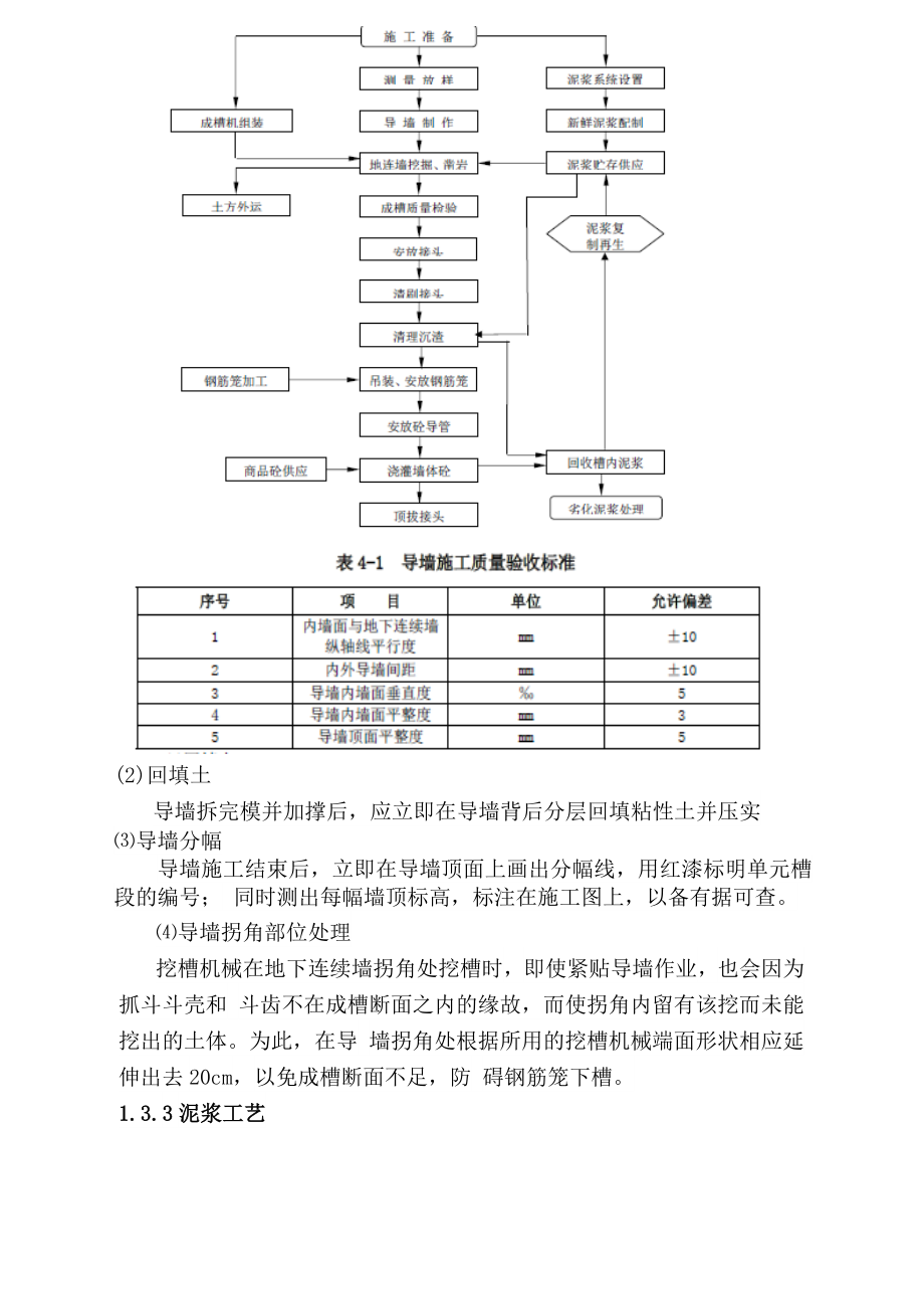 地铁与施工工艺和控制要点.doc_第2页