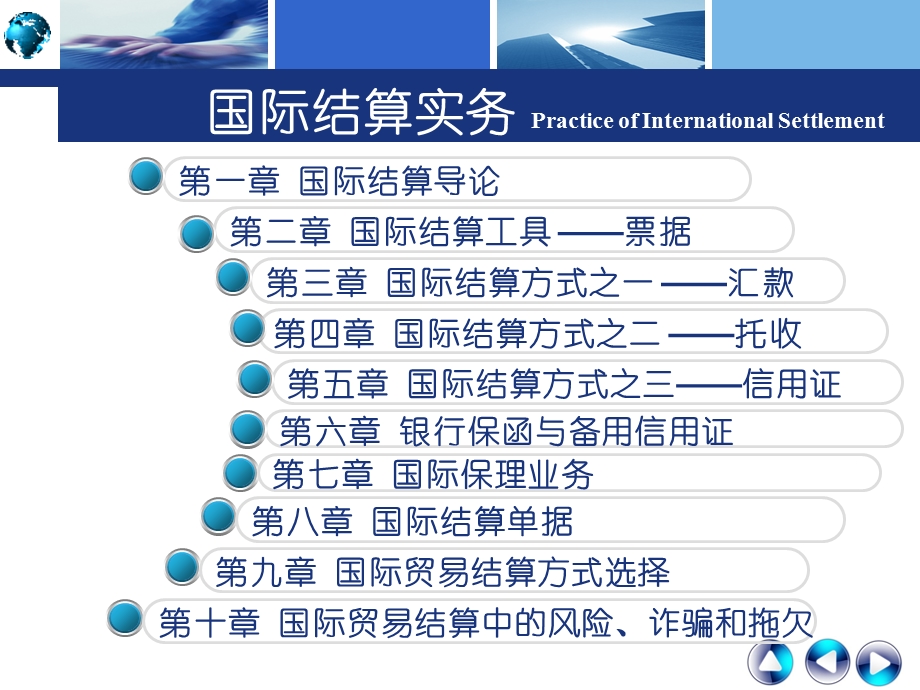 国际结算实务(第一章).ppt_第2页