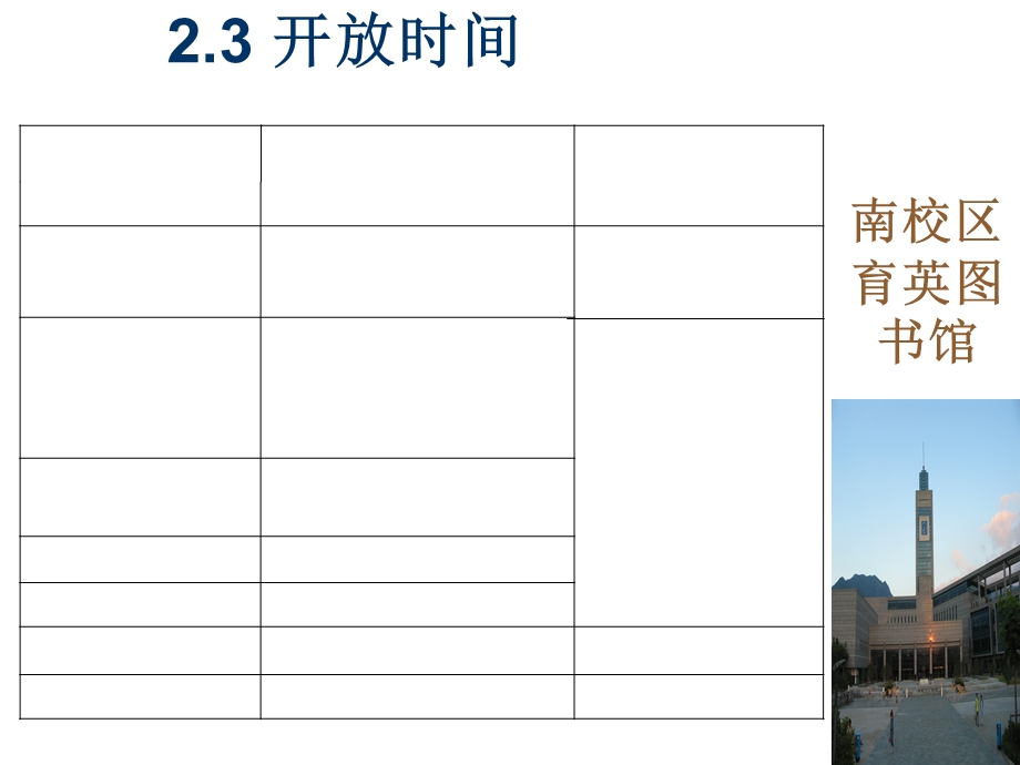 图书馆新生入馆指南.ppt_第2页