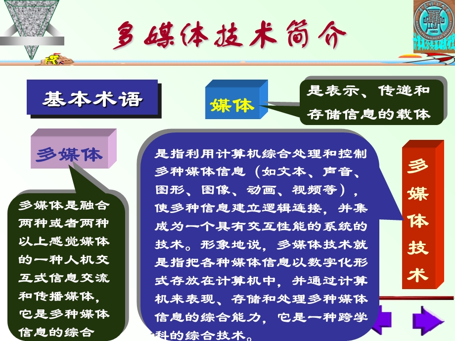 大学计算机基础第7章.ppt_第2页