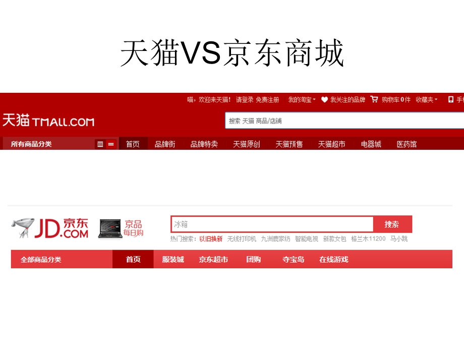 天猫与京东优劣比较.ppt_第2页