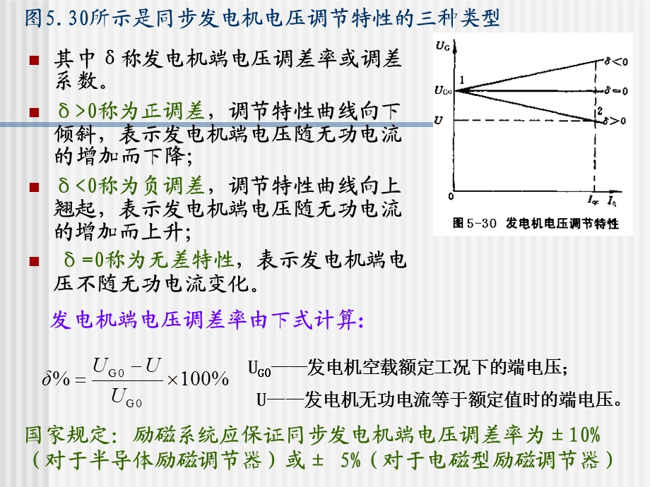 同步发电机励磁调节器静态特性的调整.ppt_第2页