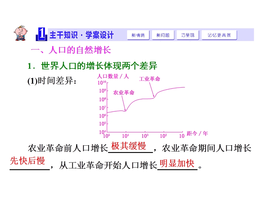 人口数量变化和人口合理容量.ppt_第2页