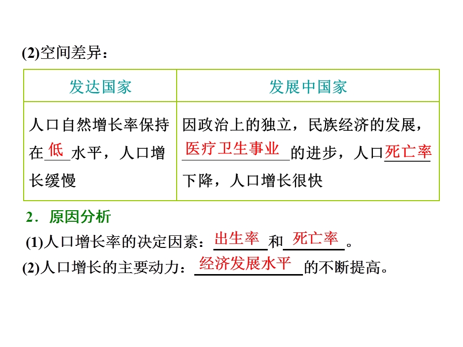 人口数量变化和人口合理容量.ppt_第3页