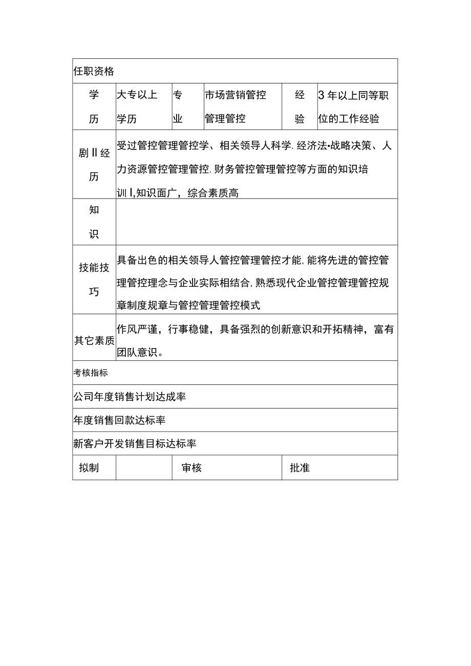 办公文档范本总经理岗位职责说明书.docx_第3页