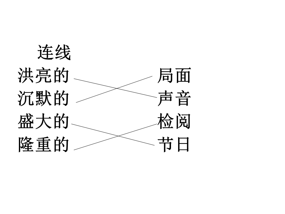 人教版三年级语文下册第四单元复习.ppt_第3页