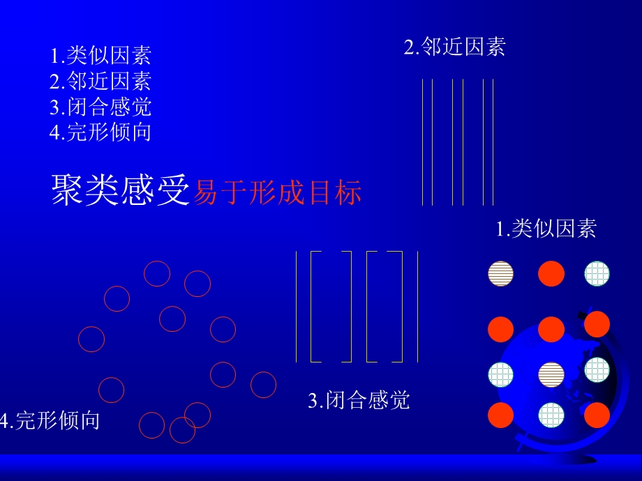 地图整体效果设计.ppt_第3页